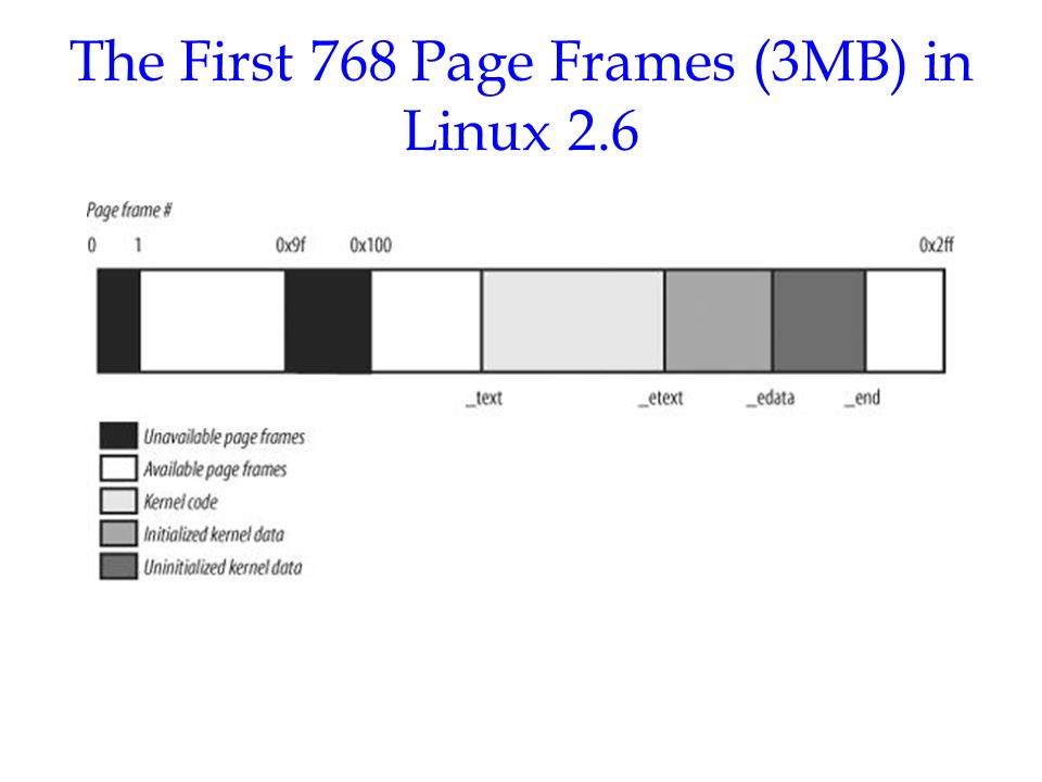 fig-2-13